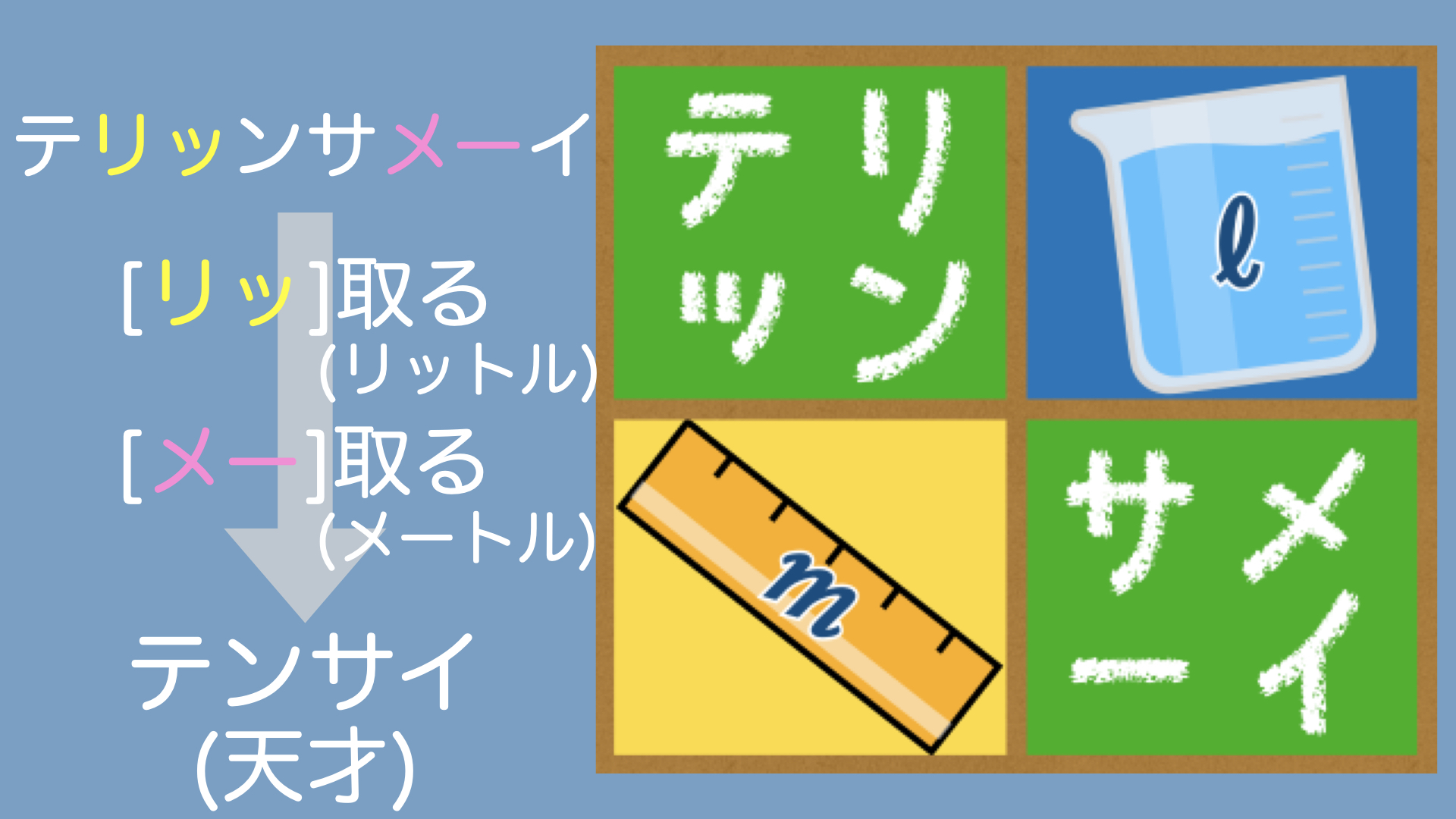 謎解き 謎解きlineスタンプ第３弾の答え 解説 ハルの謎解きblog