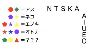 謎解きの作り方 暗号編 ハルの謎解きblog